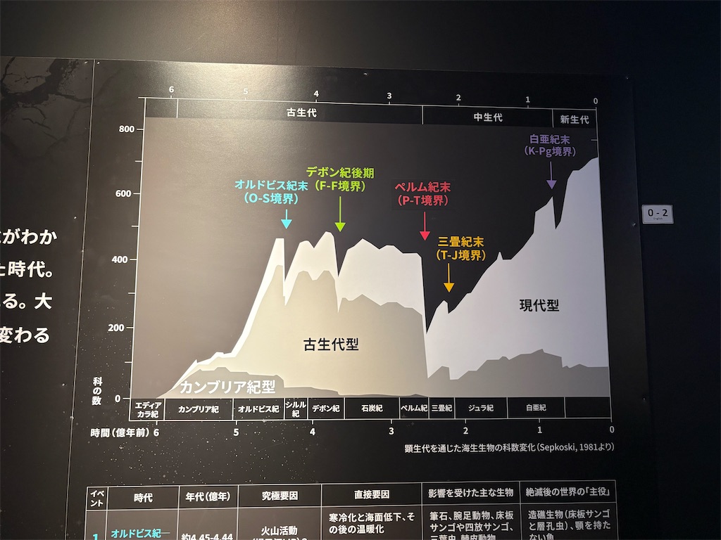 f:id:hungchang:20260129150516j:image