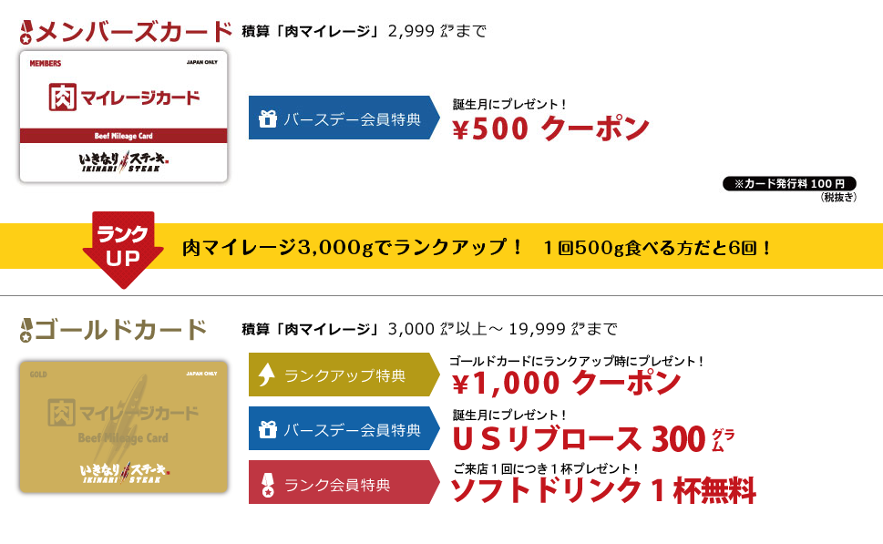 f:id:hungoveray:20170307165628p:plain f:id:hungoveray:20170307165628p:plain