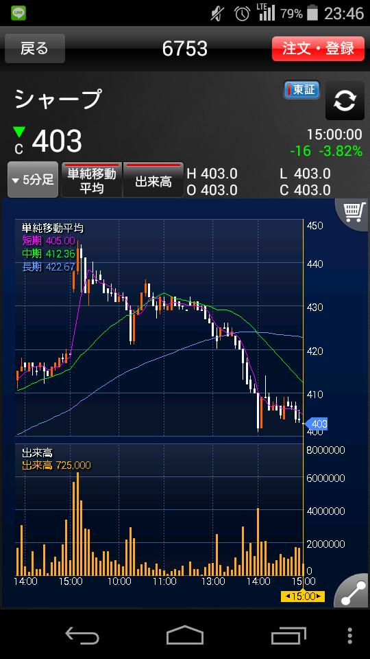 f:id:hungoveray:20170420235143p:plain