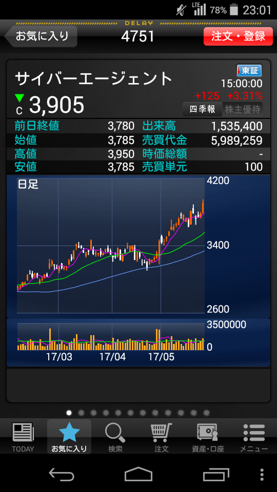 f:id:hungoveray:20170529230531p:plain