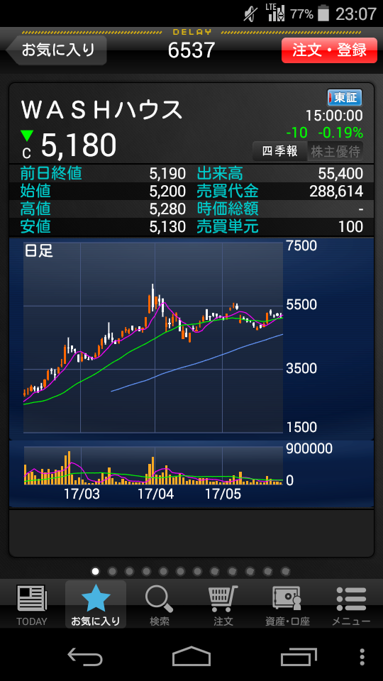 f:id:hungoveray:20170529230938p:plain