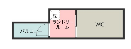f:id:hunihunitasoco:20181116100305p:plain