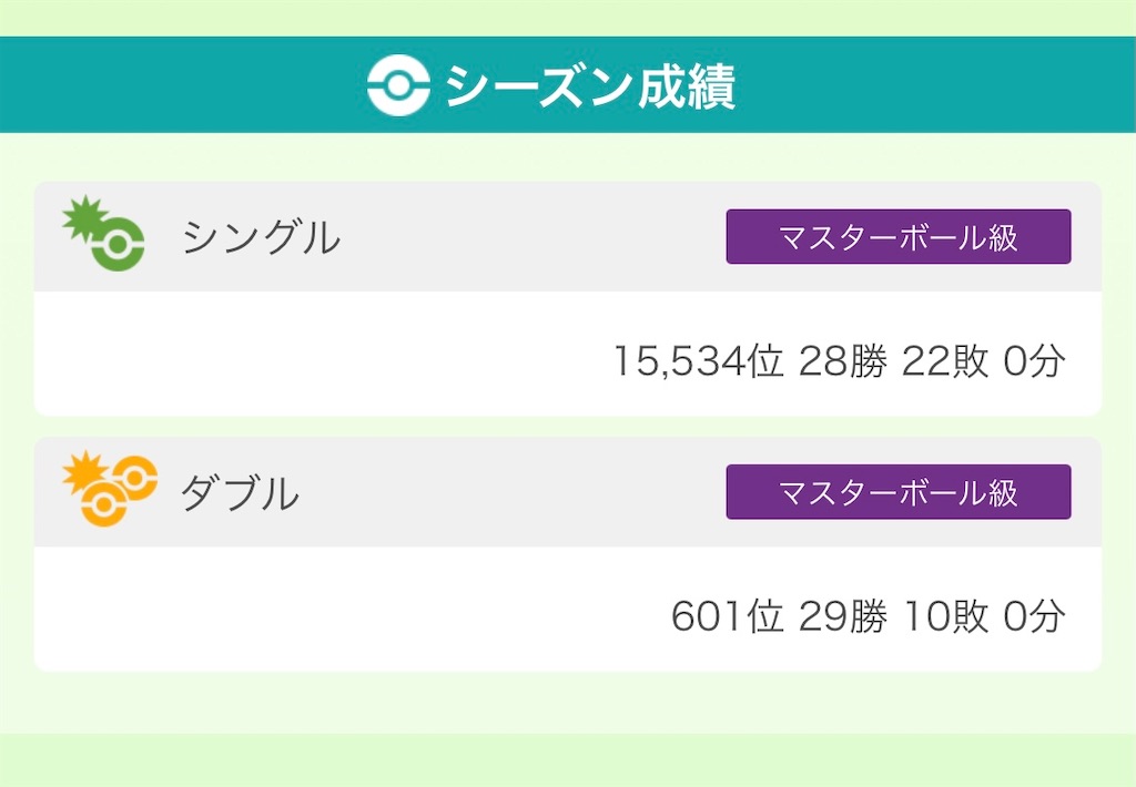 S17ダブル最終601位 セキタンザンビートver イベルタル ブラッキー好きの暇日記