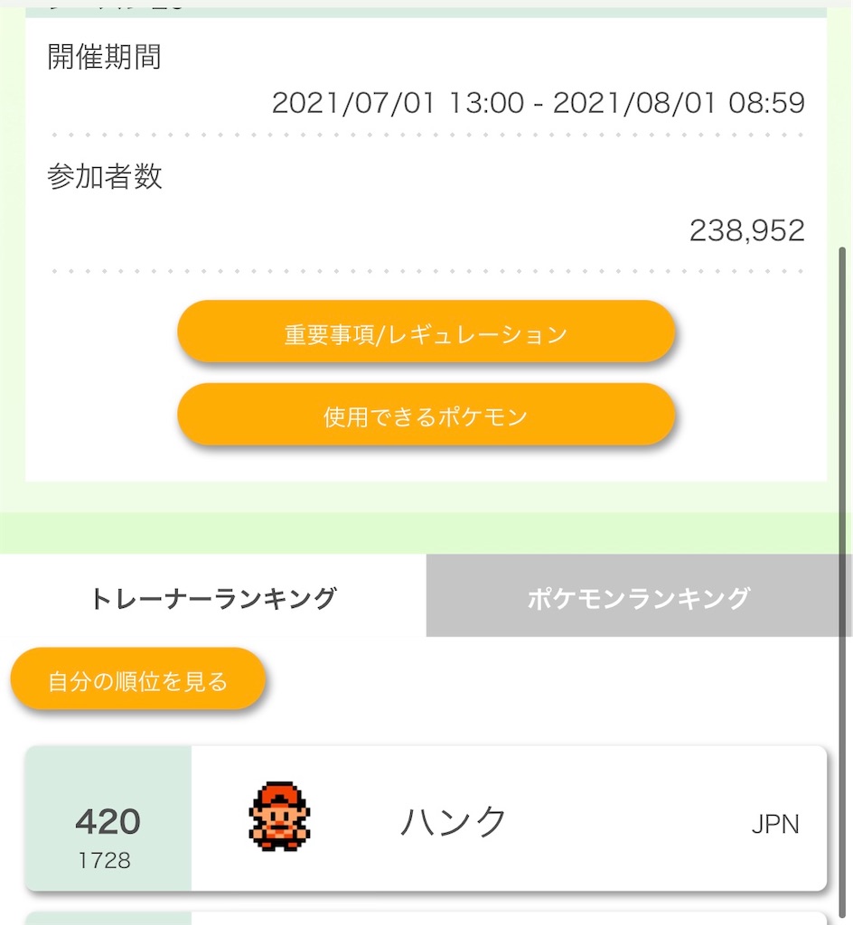 Sダブル最終4位レート1728 タスキキッスドラタンザン ブラッキー好きの暇日記