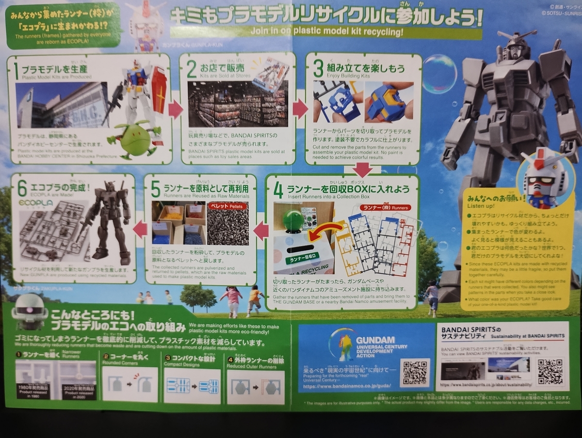 未来をつくろう！ ガンダム（R）作戦 2023年 - 単身赴任 自炊(^^♪