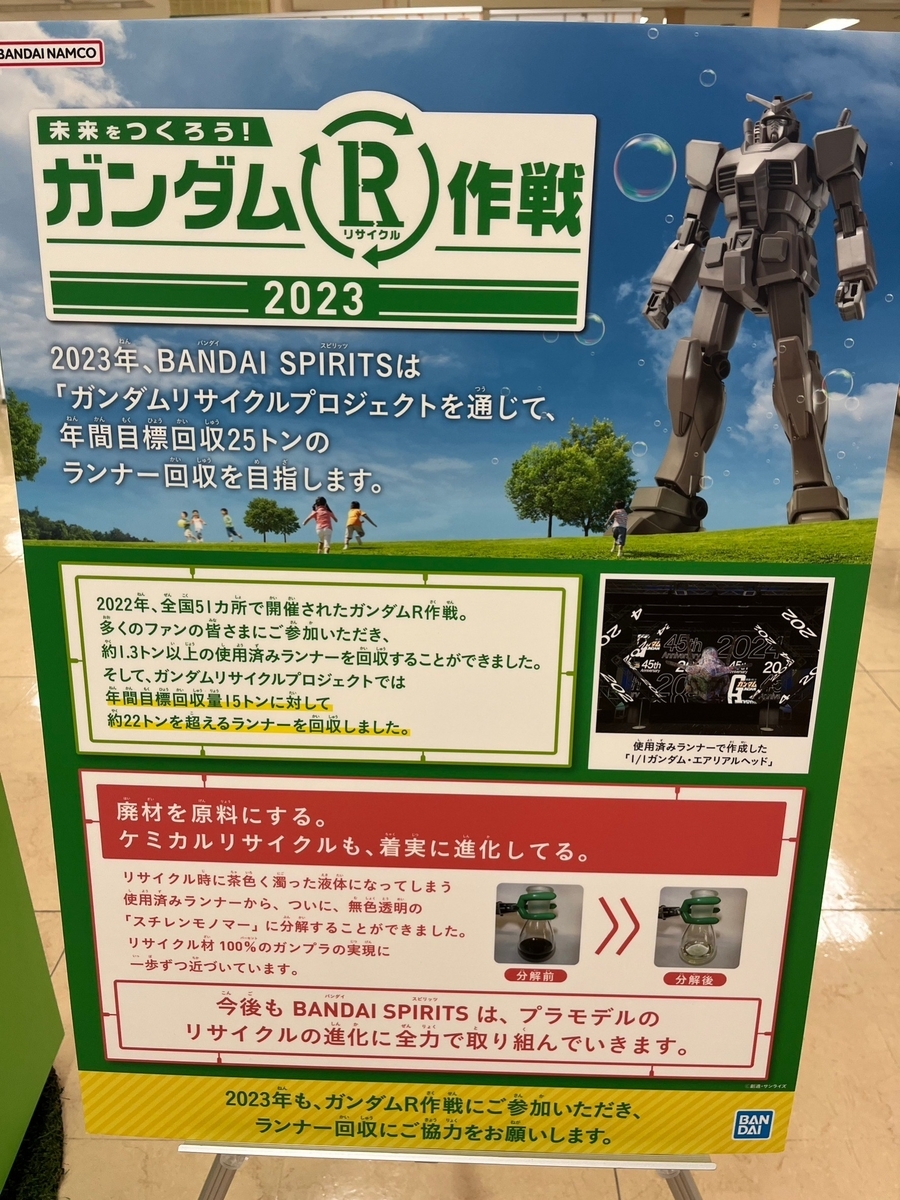 未来をつくろう！ ガンダム（R）作戦 2023年 - 単身赴任 自炊(^^♪