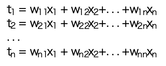 はてなブログ内での数式が乱れてしまうためMathJaxのversion3を呼ぶ