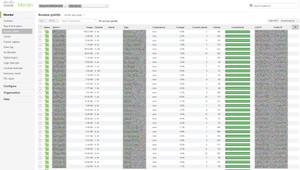 Merakiupdate Merakiupdate