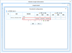 Sag2memory04 Sag2memory04