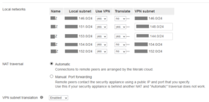 Meraki_vpn_subnet_translation Meraki_vpn_subnet_translation