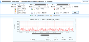 Sag2baseline07 Sag2baseline07