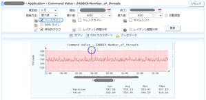 Sag2baseline10 Sag2baseline10
