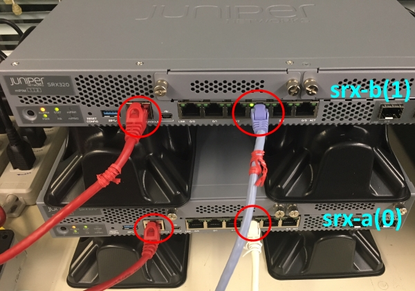 Juniper SRX300シリーズ でとにかくGUIでHAするよ-1(Ver 15.1X) - sidetech
