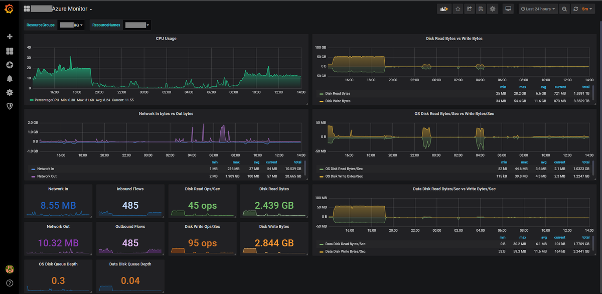 f:id:hunter1014:20190918232809p:plain