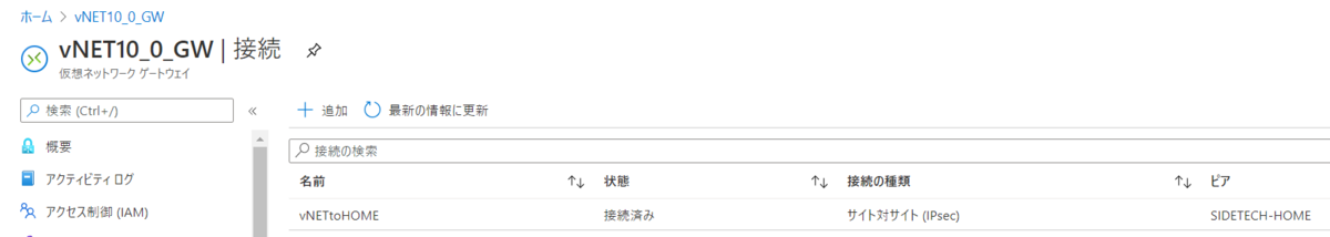 f:id:hunter1014:20210117235542p:plain