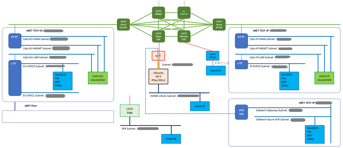 f:id:hunter1014:20210201232222p:plain