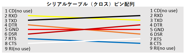 f:id:hunter1014:20210424215440p:plain