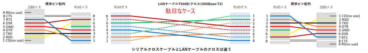 f:id:hunter1014:20210424222644p:plain