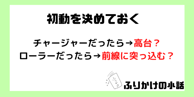 f:id:hurikake_ame:20200612201036p:plain f:id:hurikake_ame:20200612201036p:plain
