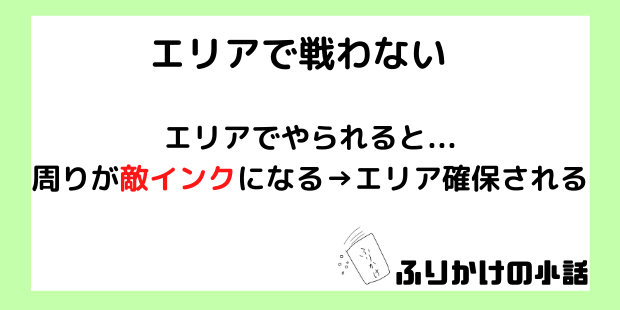 f:id:hurikake_ame:20200612201424p:plain f:id:hurikake_ame:20200612201424p:plain