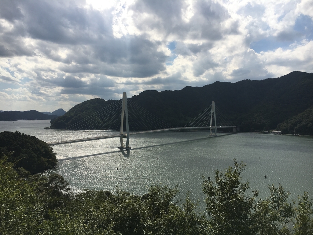 f:id:huroko265:20181009232620j:plain