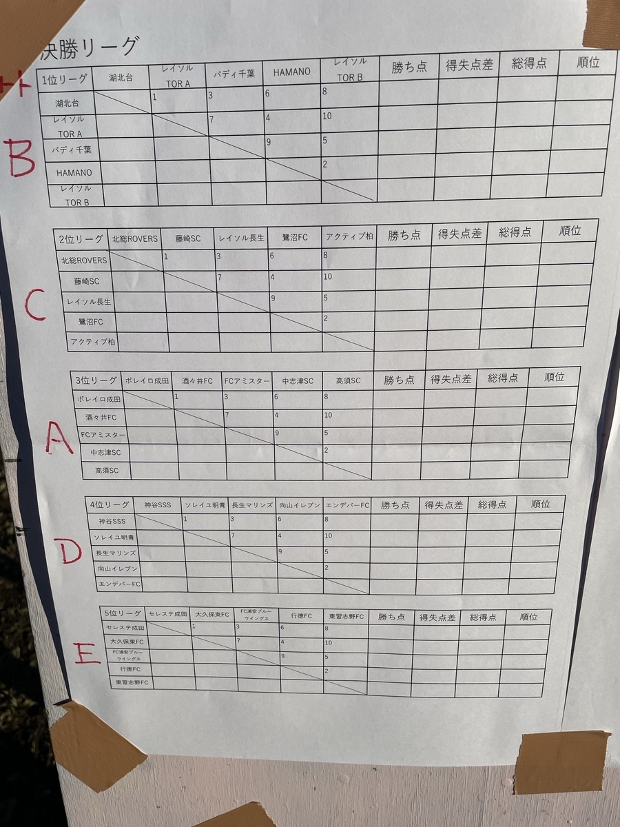 f:id:hurtfuldays:20220107170012j:plain