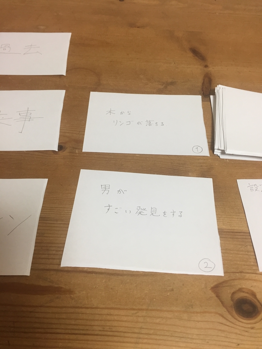 f:id:hurukawawataru:20190322012627j:plain f:id:hurukawawataru:20190322012627j:plain