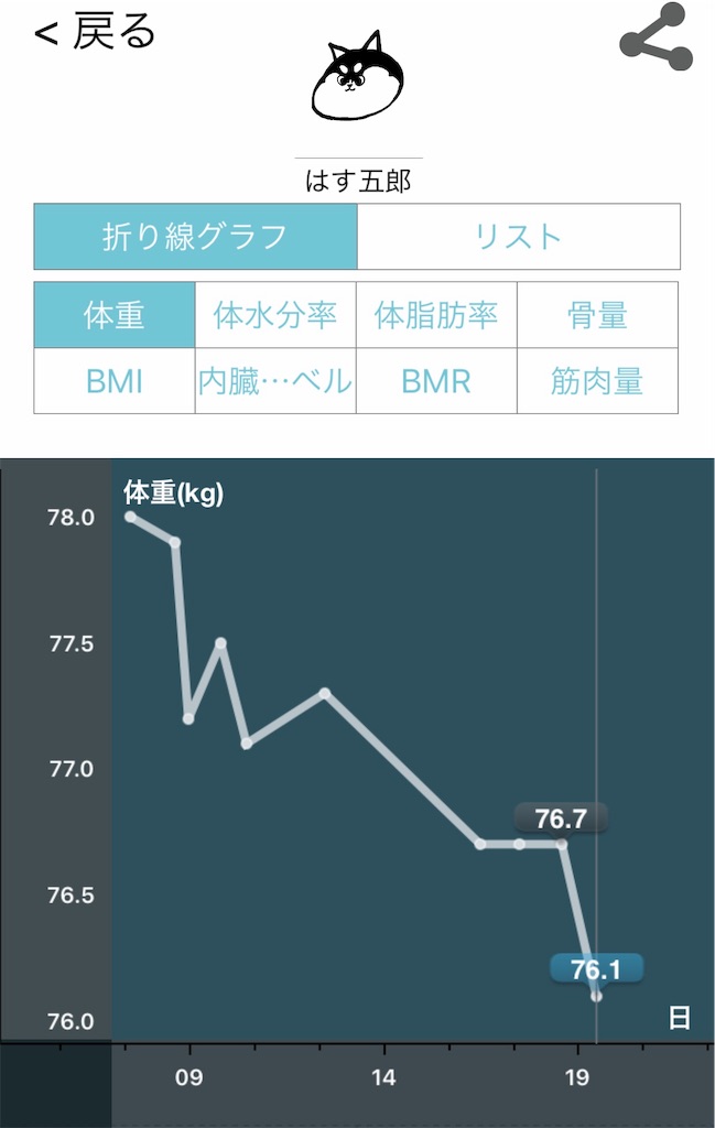f:id:hus56:20190820230653j:image