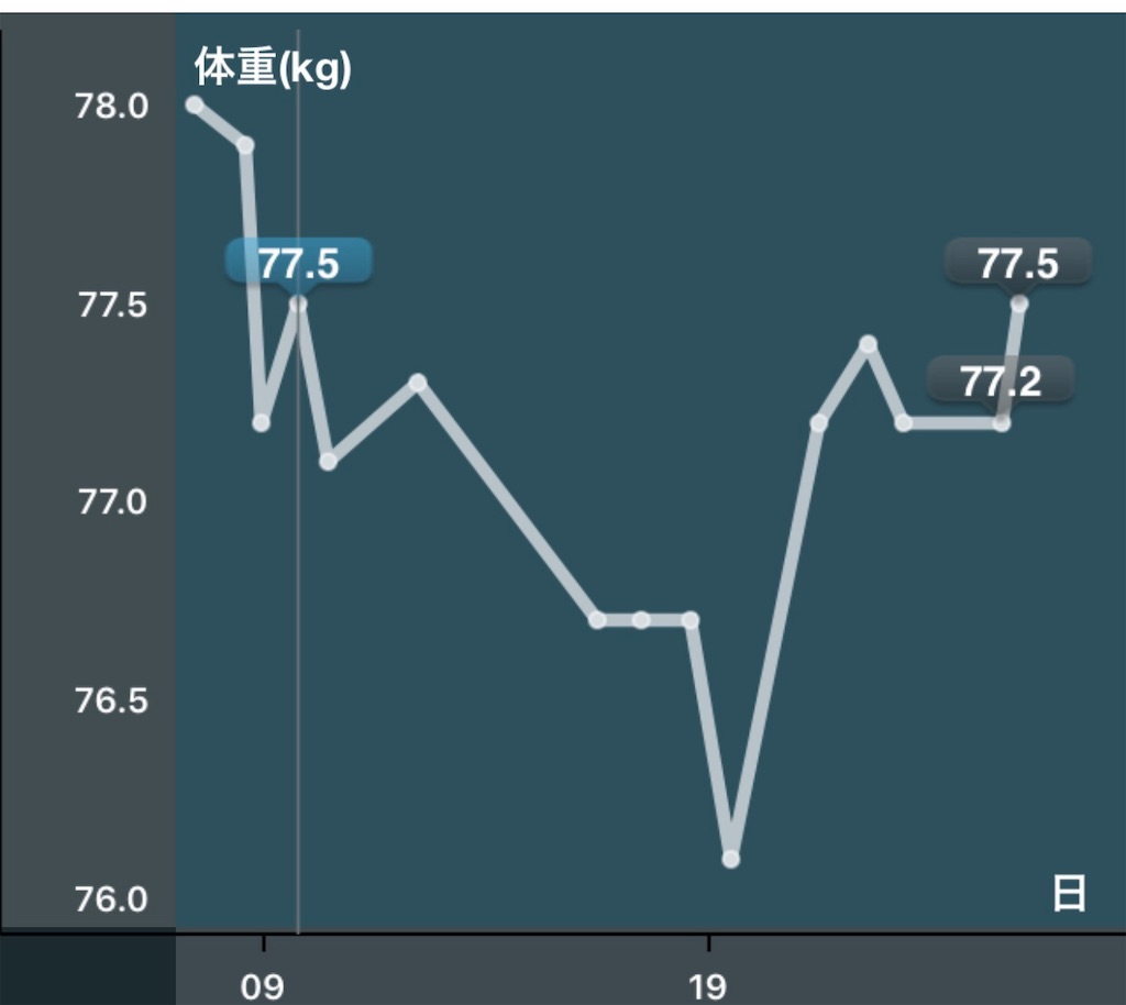 f:id:hus56:20190827205358j:image f:id:hus56:20190827205358j:image