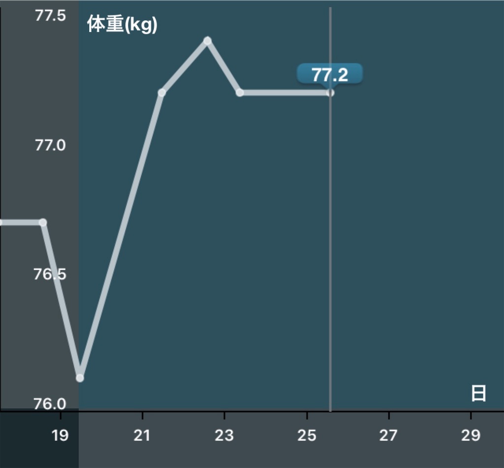 f:id:hus56:20190827205419j:image f:id:hus56:20190827205419j:image