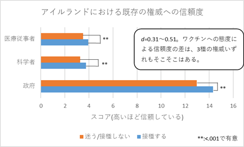 f:id:husbird:20210522154729p:plain