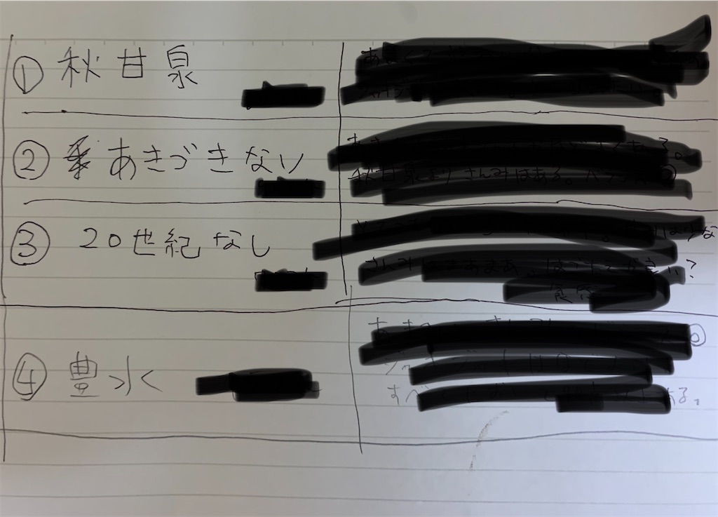 f:id:husianasann:20210924220002j:image