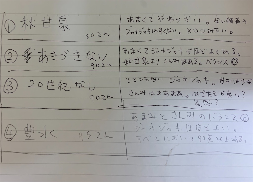 f:id:husianasann:20210924225304j:plain
