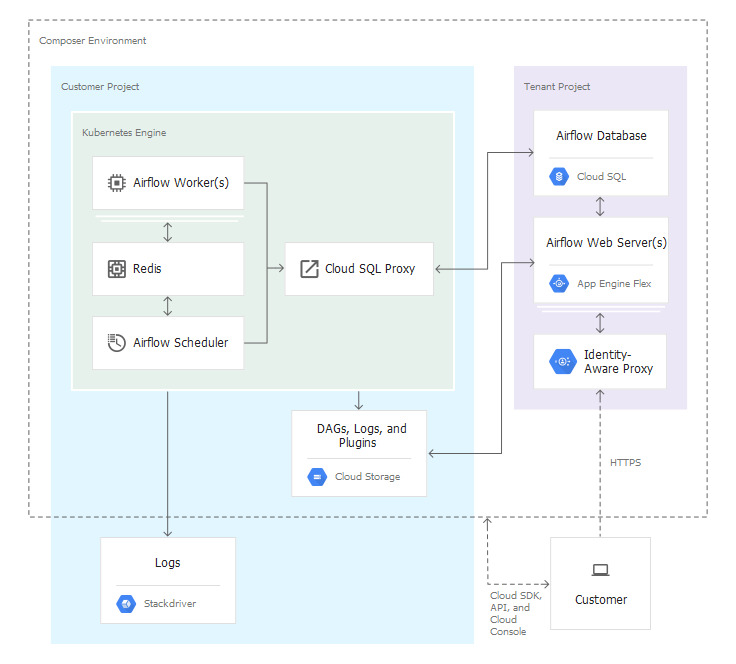 f:id:husq:20191204203504j:plain f:id:husq:20191204203504j:plain
