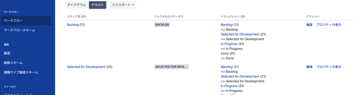 f:id:husq:20191212210048p:plain