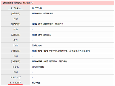 f:id:hutago-za:20200724160310p:plain f:id:hutago-za:20200724160310p:plain