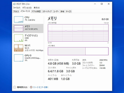f:id:hutago-za:20210724173542p:plain