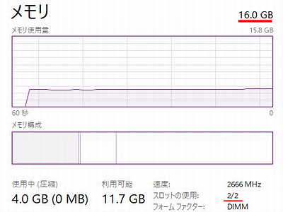 f:id:hutago-za:20210728142420p:plain