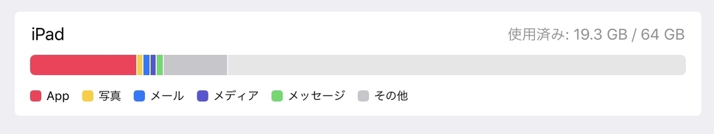 f:id:hutarinokoto:20190216194453j:plain f:id:hutarinokoto:20190216194453j:plain