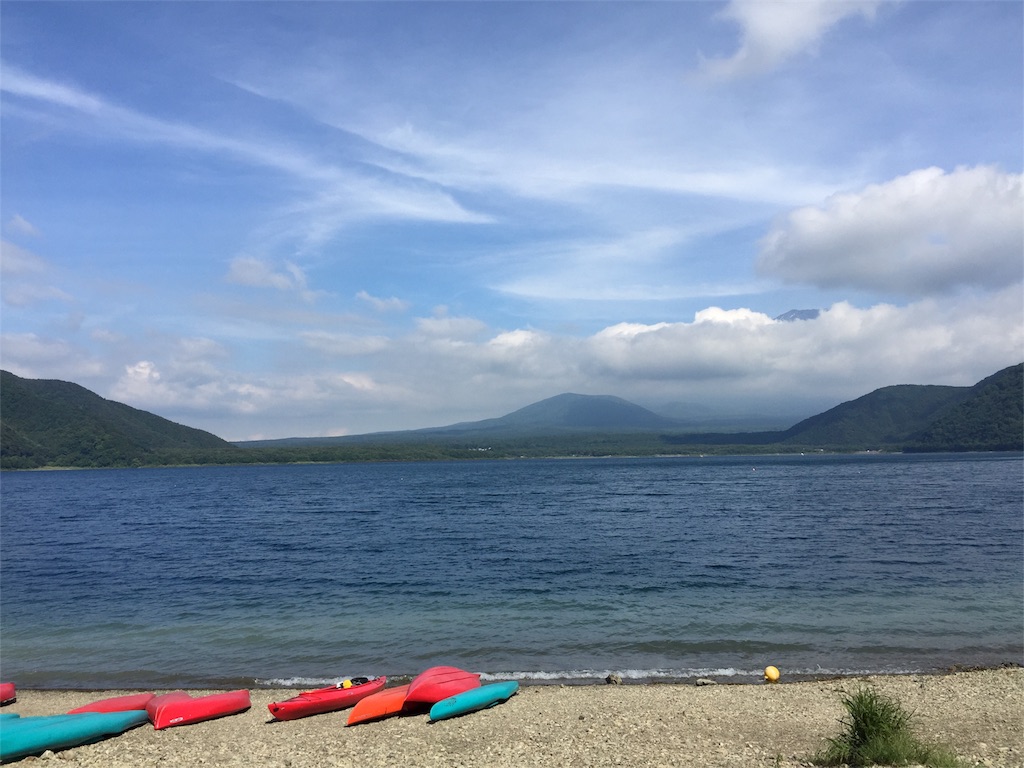 f:id:hutomaki0610:20180617192533j:image