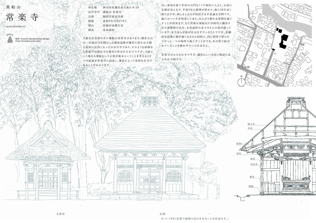 f:id:huttedesign:20180828014315j:plain f:id:huttedesign:20180828014315j:plain