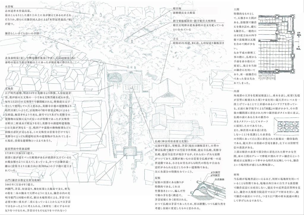 f:id:huttedesign:20180828014344j:plain f:id:huttedesign:20180828014344j:plain