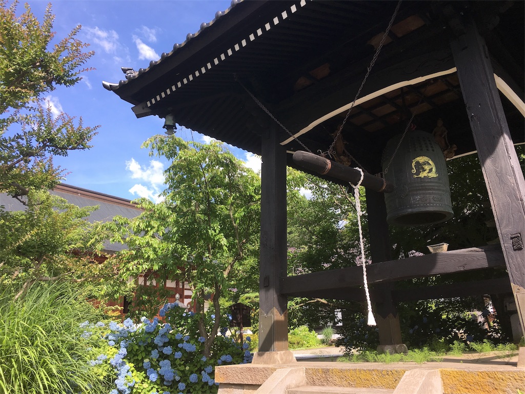 f:id:hututuka:20180709120653j:image