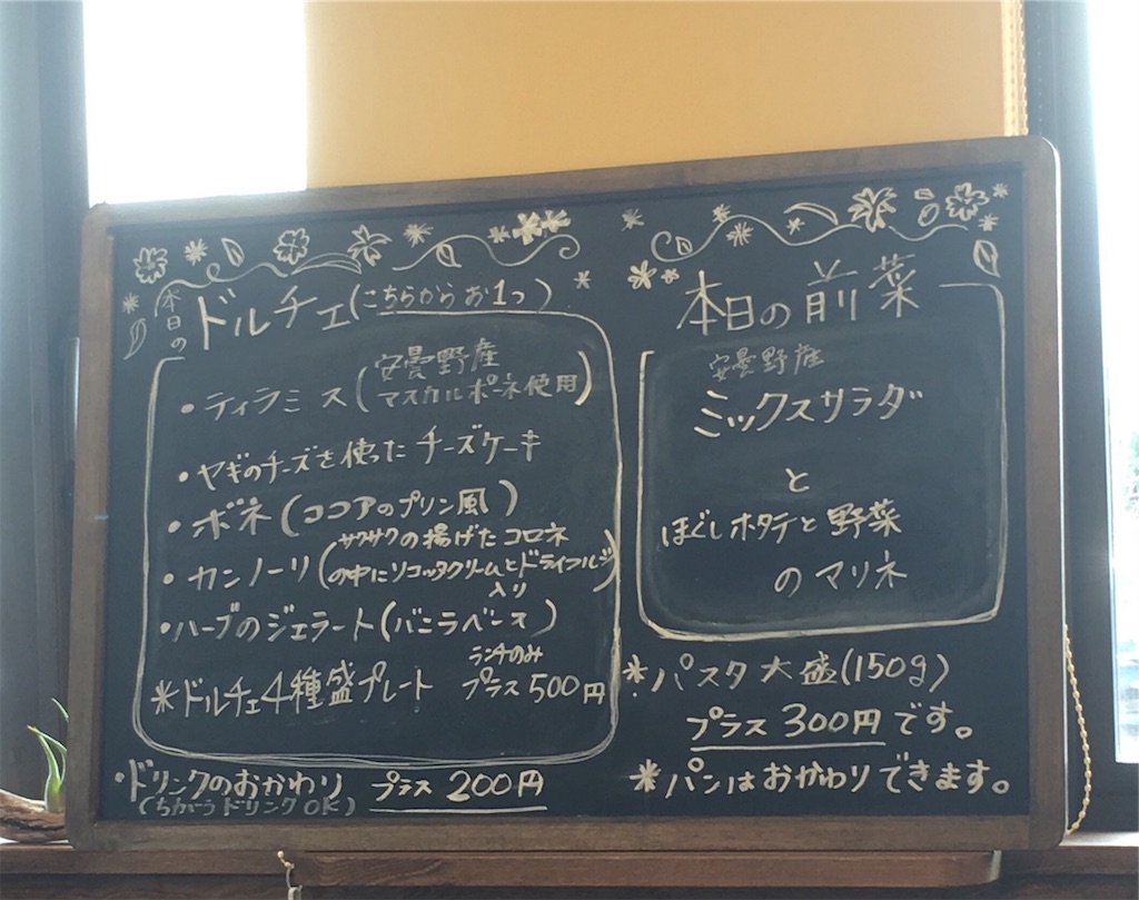 f:id:hututuka:20190420211715j:image