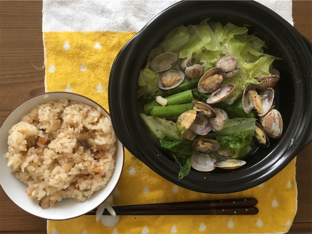 f:id:hututuka:20190620095626j:image f:id:hututuka:20190620095626j:image