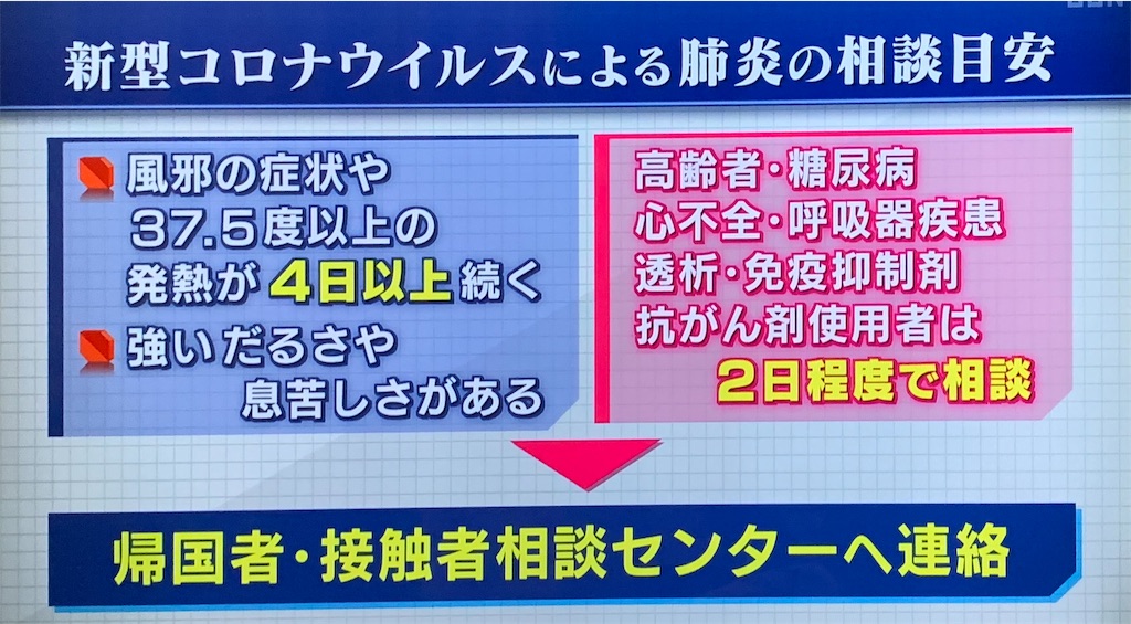f:id:huyomaru:20200301183958j:image