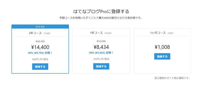 はてなブログProの3種類のコース