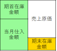 f:id:hvblog:20181020195644p:plain