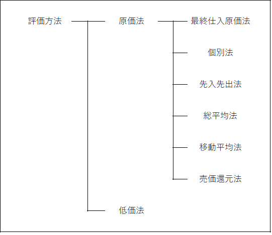 f:id:hvblog:20181021201446p:plain