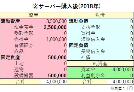 f:id:hvblog:20181028095047p:plain